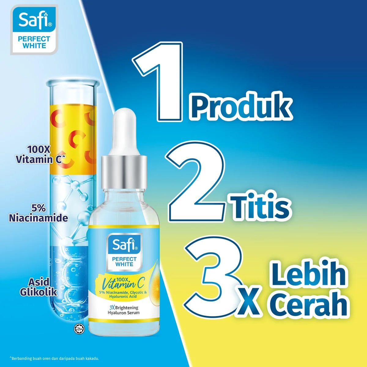 SAFI Static skincare ad: Feature-callout ad for one product, two drops, three times brighter
