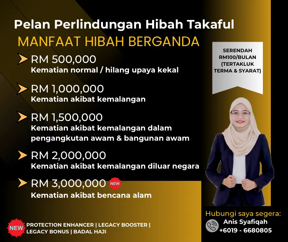 Takaful by Anis Syafiqah Static takaful and insurance ad: Feature-callout ad for tiered hibah payouts up to RM3 million