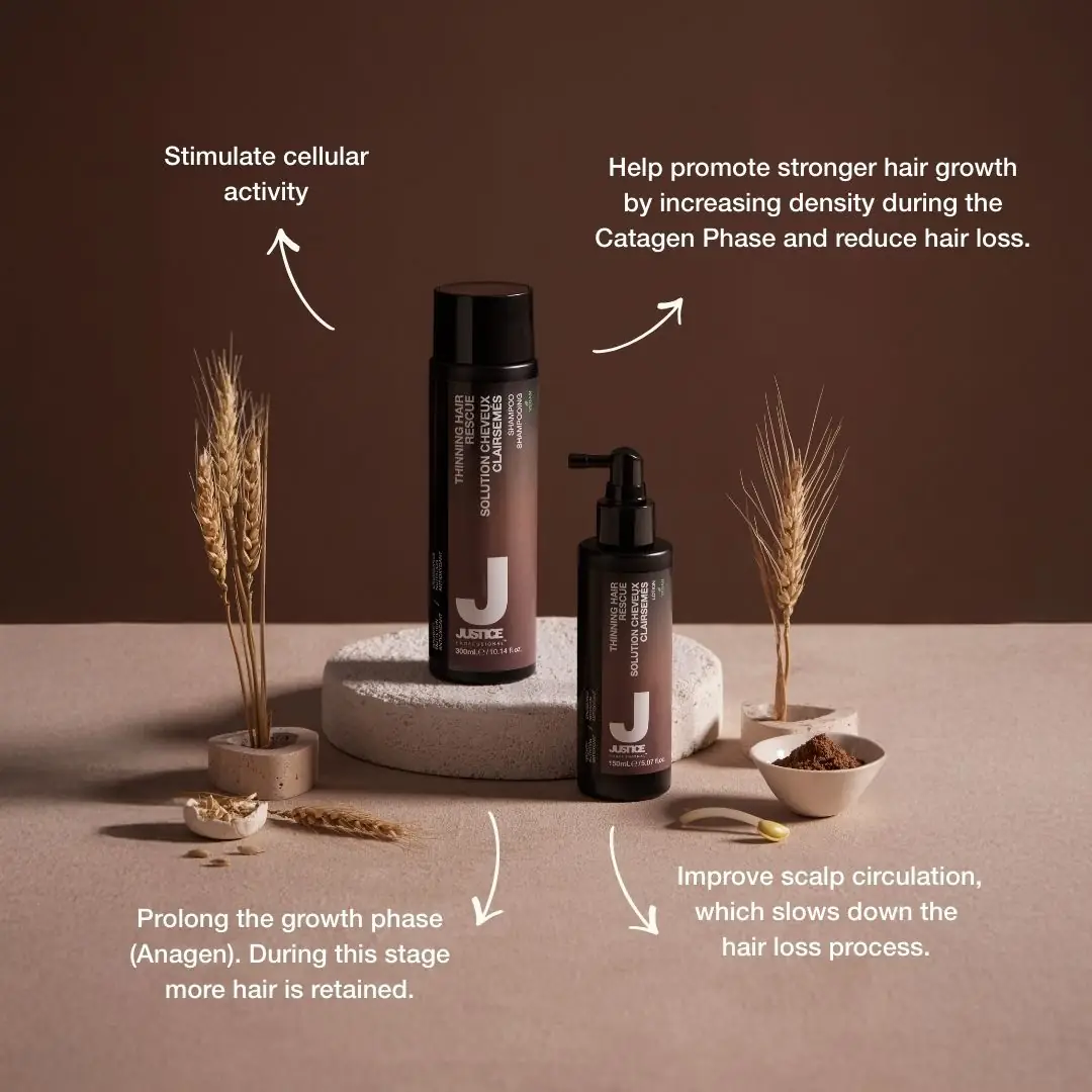 Justice Haircare Carousel hair care ad: Showcase ad for a thinning-hair rescue shampoo and lotion, frame 3 of 4