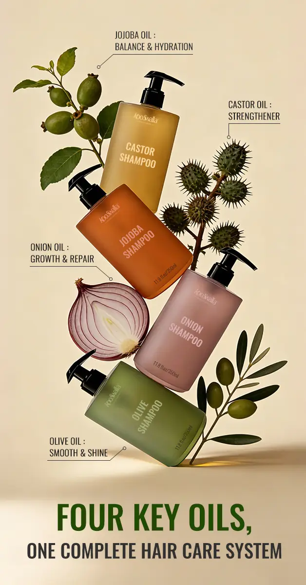 Kooswalla Carousel hair care ad: Showcase ad for a four-oil shampoo range: castor, jojoba, onion, olive, frame 2 of 2