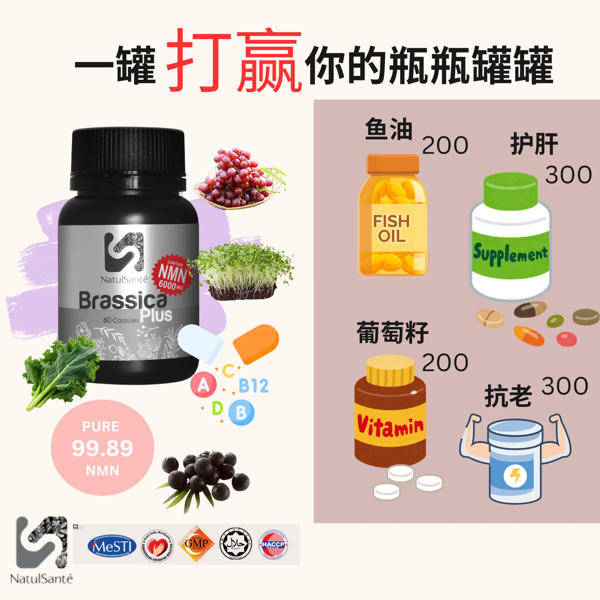 Kath Brassica Plus NMN Static supplements ad: Comparison ad for one NMN bottle replacing a whole shelf of supplements