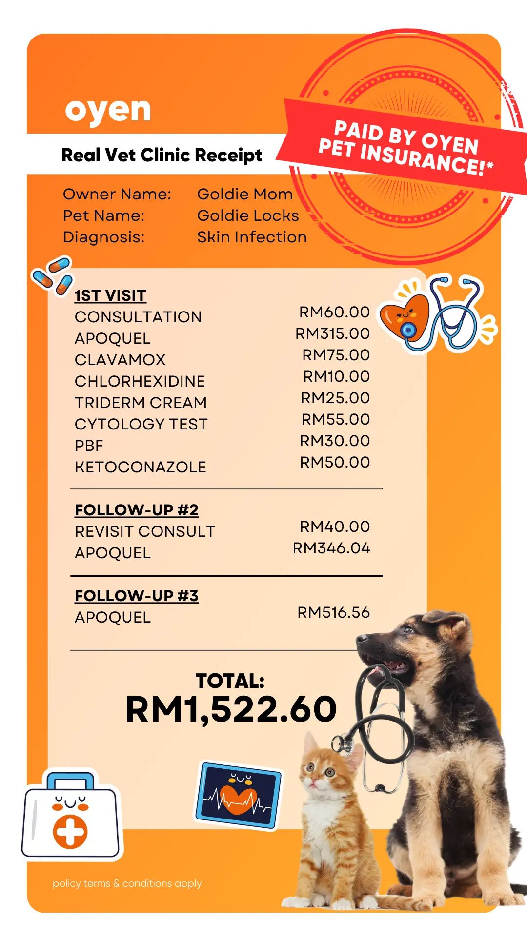 Oyen Pet Insurance & Takaful Kucing Dynamic takaful and insurance ad: Case-study ad for Oyen covering a RM1,522 skin infection vet bill