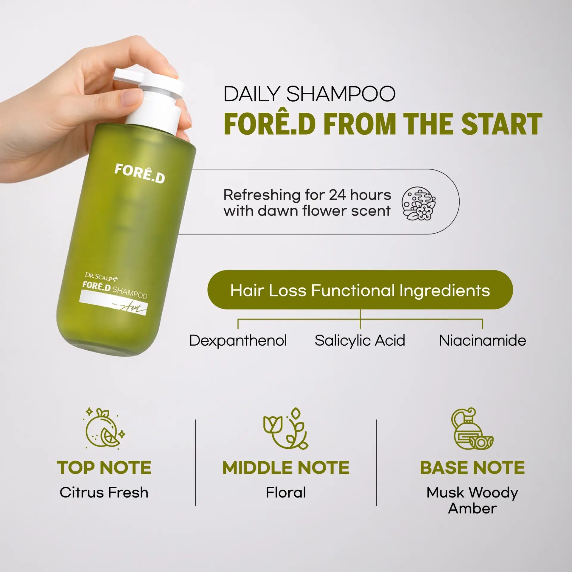 Dr. Scalp MYSG Carousel hair care ad: Feature-callout ad for a natural scalp shampoo that nourishes and calms irritation, frame 3 of 4