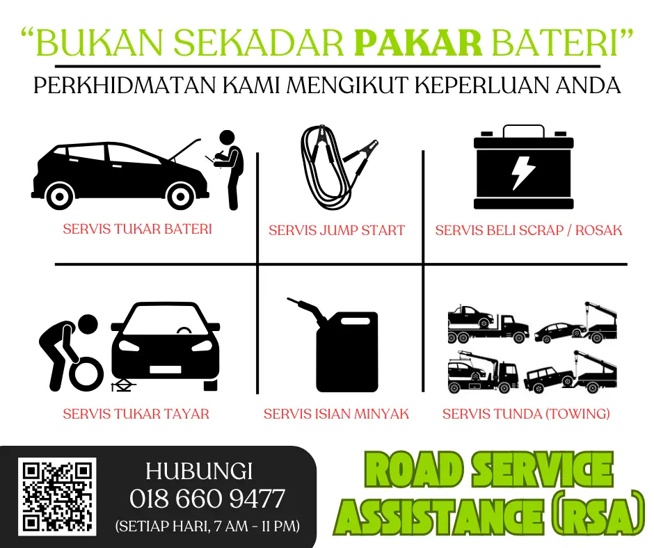 Bateriku Taman Bdc Kuching Carousel automotive ad: Feature-callout ad for mobile car battery and breakdown rescue in Kuching, frame 2 of 4