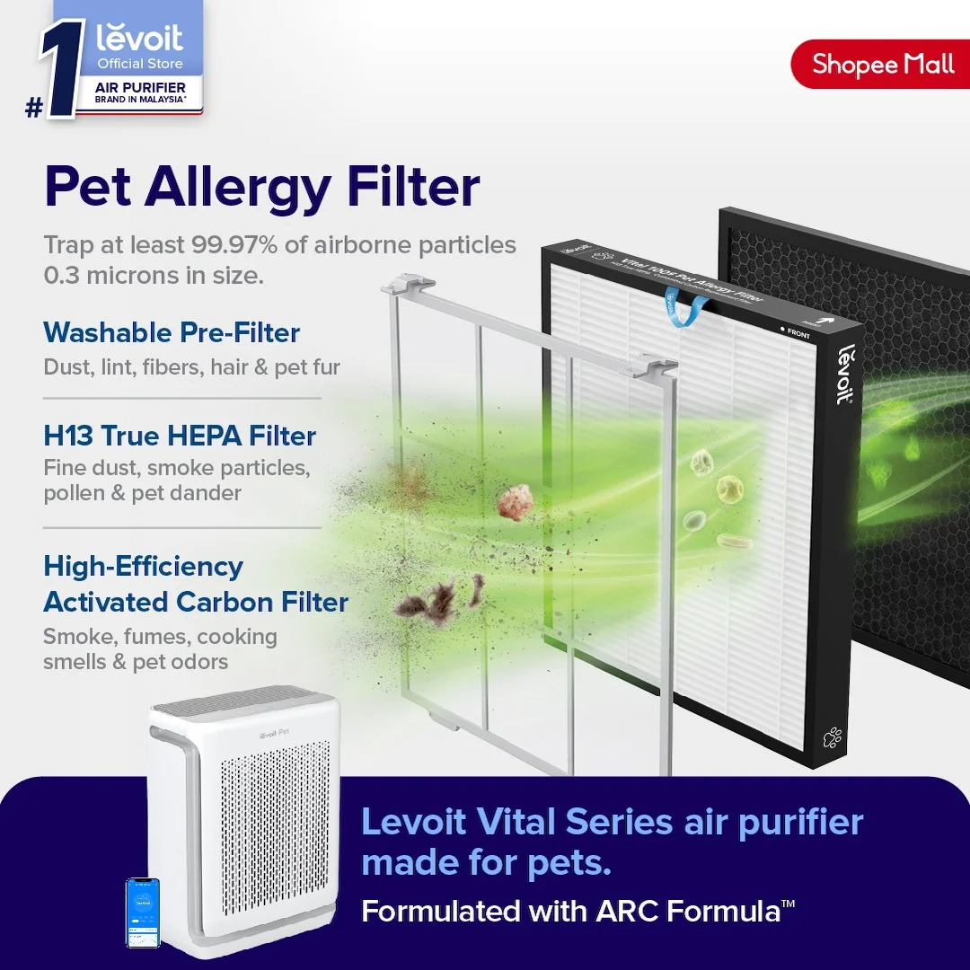 Levoit Malaysia Static electronics ad: Feature-callout ad for a 3-stage HEPA filter that traps pet fur and dander