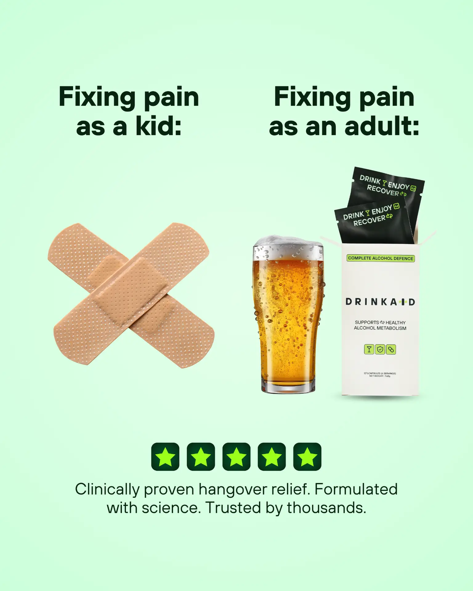 DrinkAid Static food and beverage ad: Comparison ad for hangover relief, fixing pain as an adult
