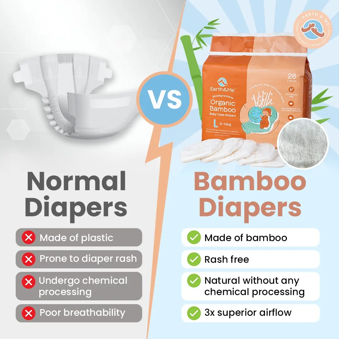EARTH & ME Static baby care ad: Comparison ad for bamboo versus normal diapers for rash-prone skin