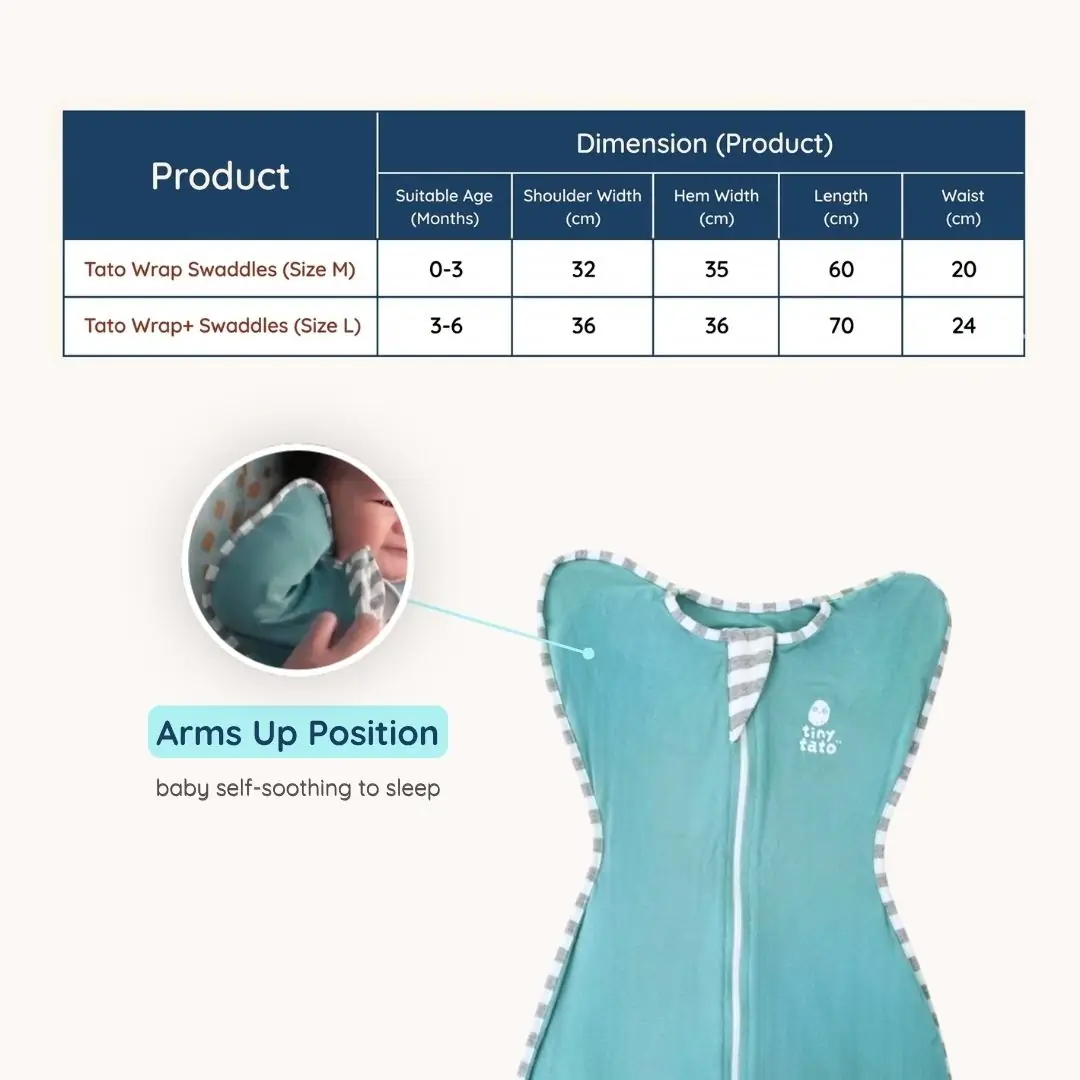 Tinytato Carousel baby care ad: Feature-callout ad for a bamboo swaddle that keeps baby cool and self-soothing, frame 4 of 5